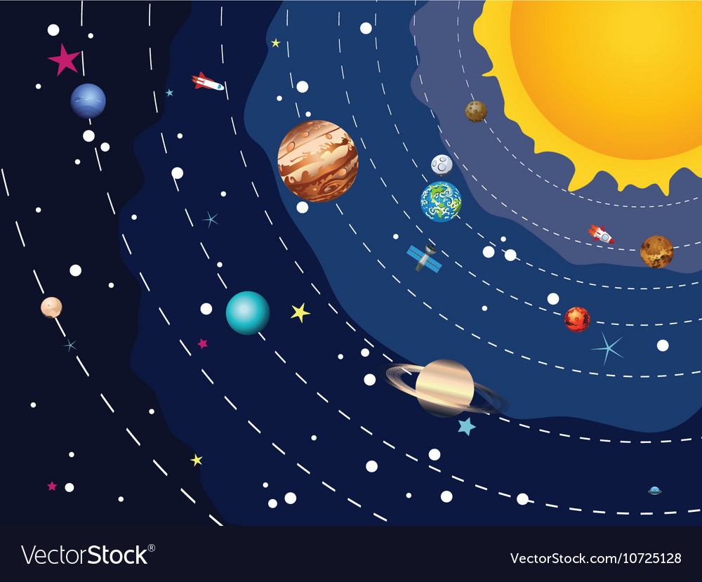 Planets solar system2 Royalty Free Vector Image