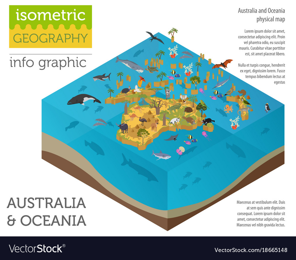 Isometric 3d australia and oceania flora