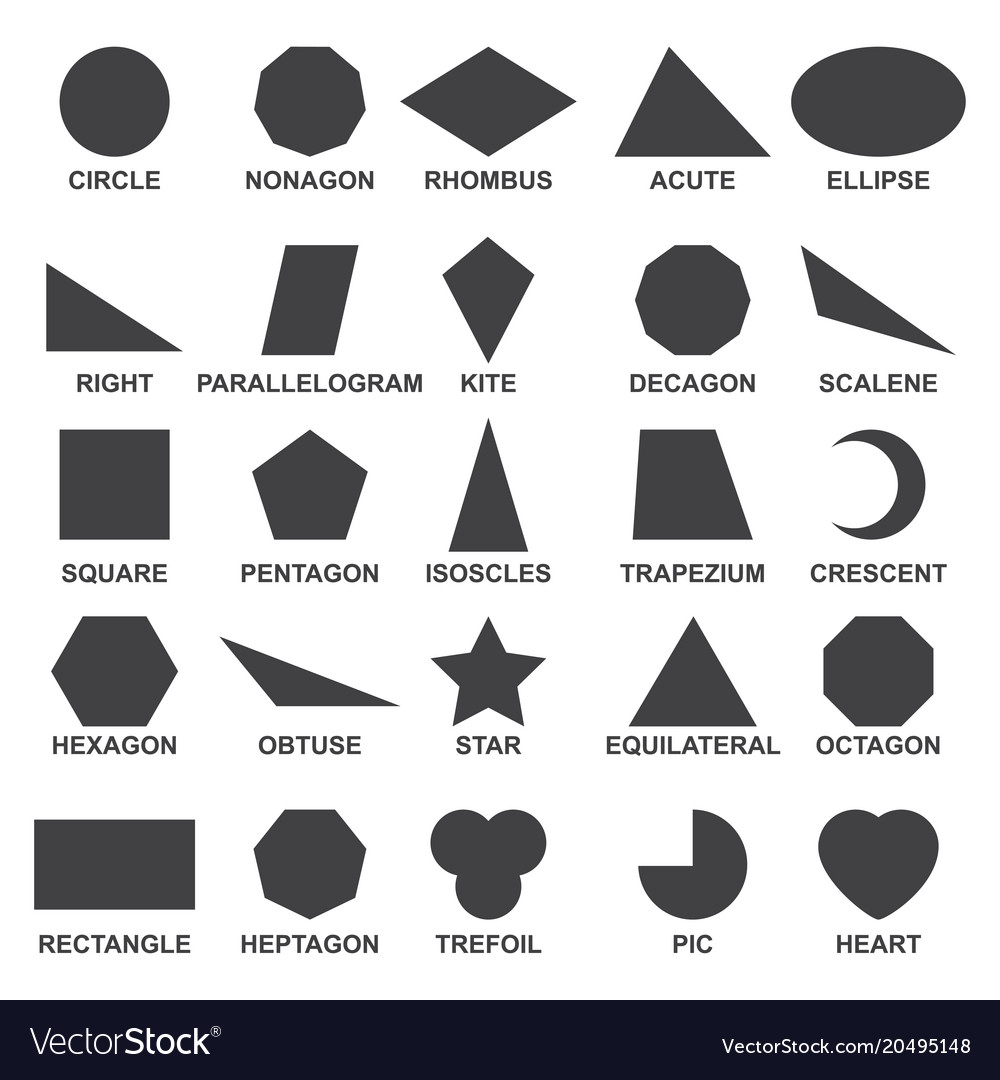 Geometric shapes with labels set 12 basic Vector Image