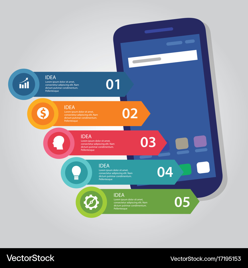 Smart Phone Information Process Steps Royalty Free Vector