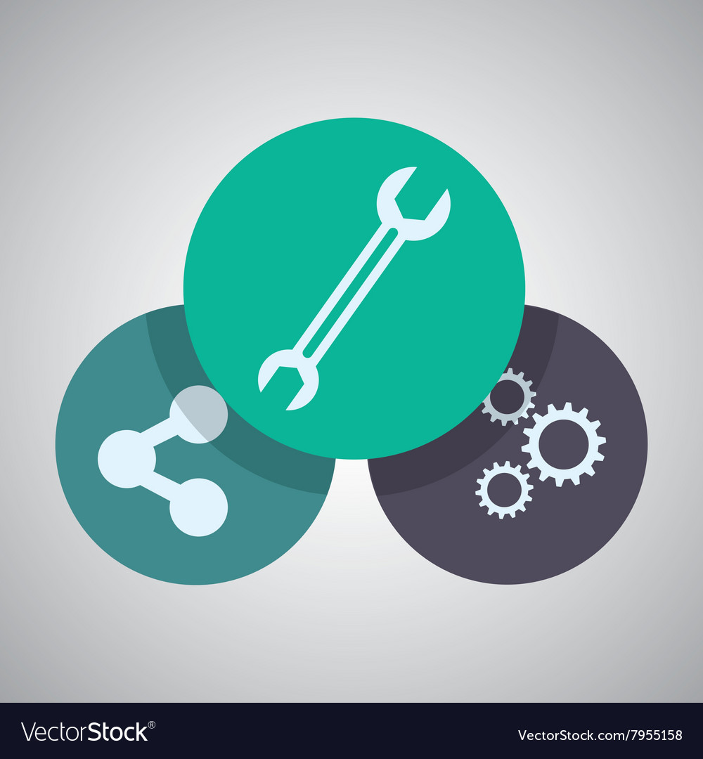 Development and software design