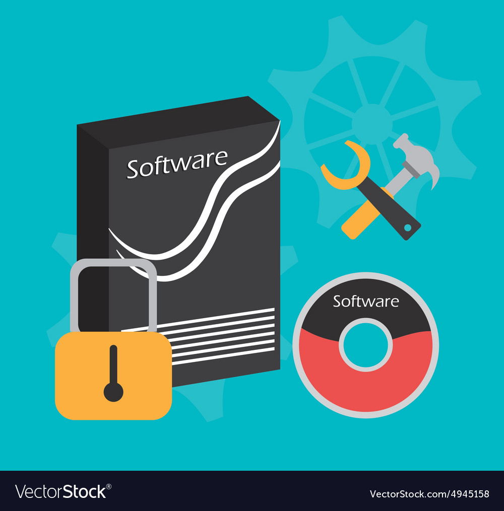Software design
