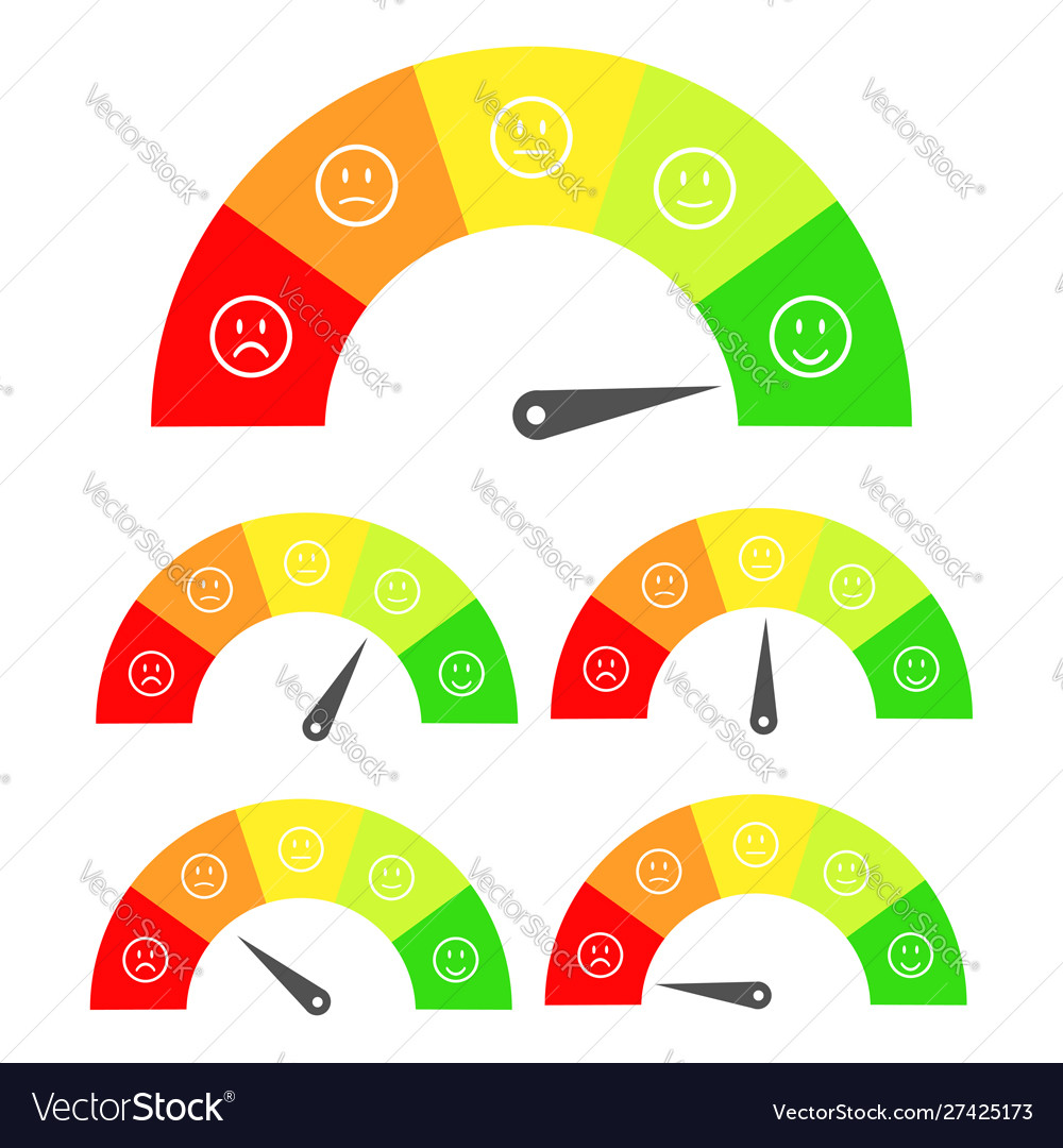 Customer satisfaction meter with different vector image Customer satisfaction meter with different