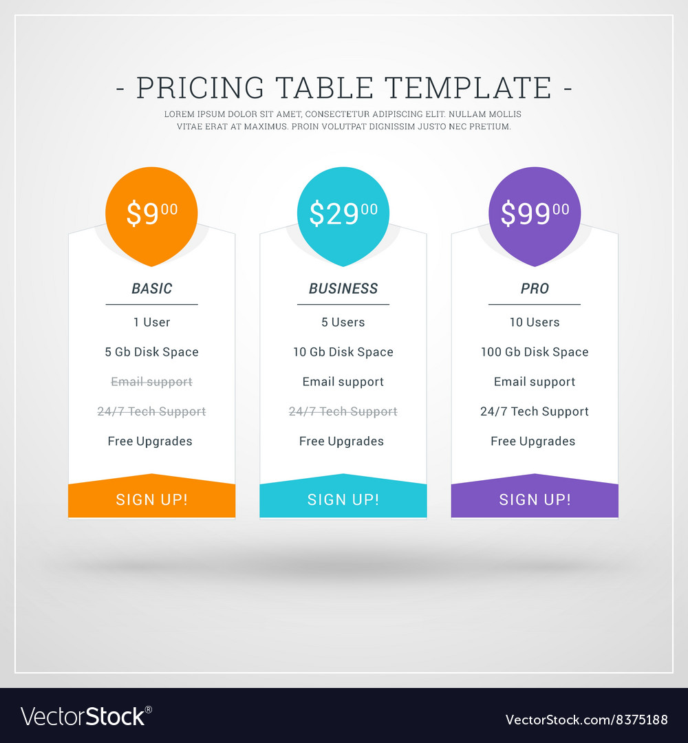 Design template for pricing table websites