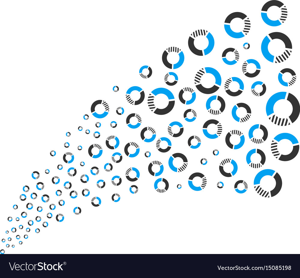 Pie chart source stream