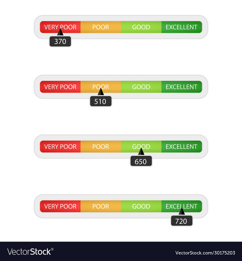 Number credit level bar indicate ability Vector Image