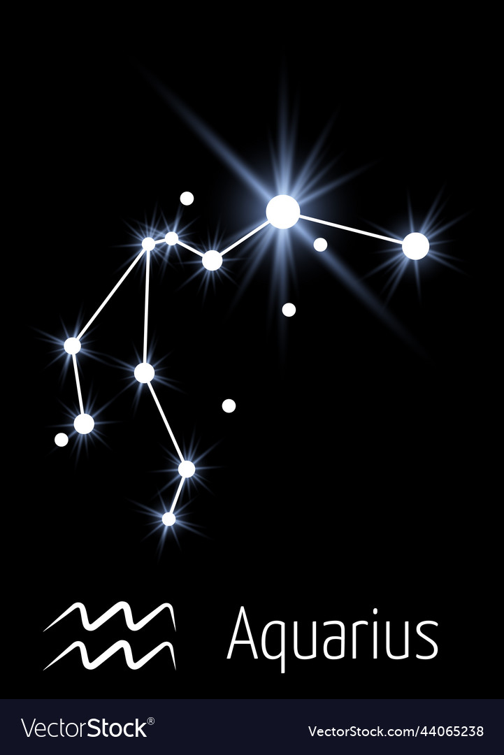 Aquarius Constellation Astrology Card Template Vector Image 0565