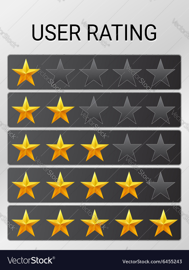 Rating stars set web or mobile user feedback