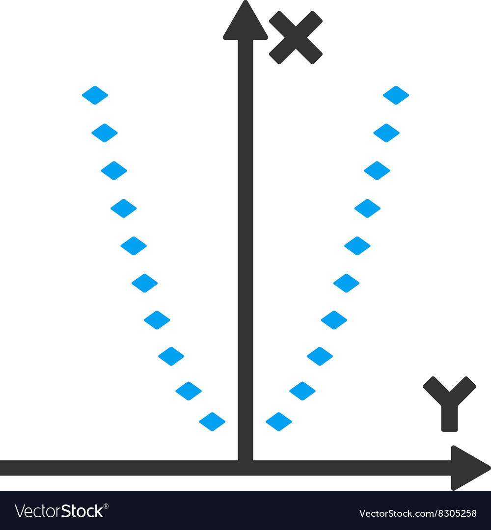 Dotted parabola plot toolbar icon