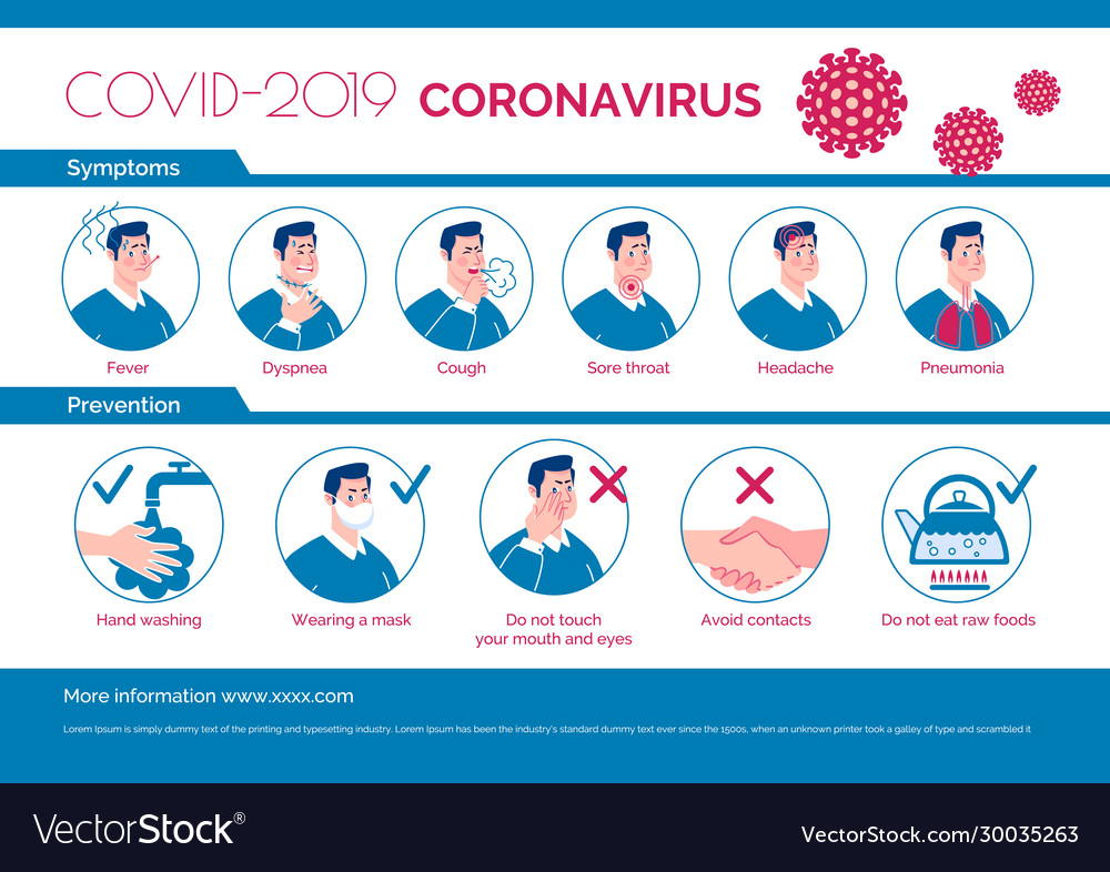 Covid19 2019 informational poster Royalty Free Vector Image