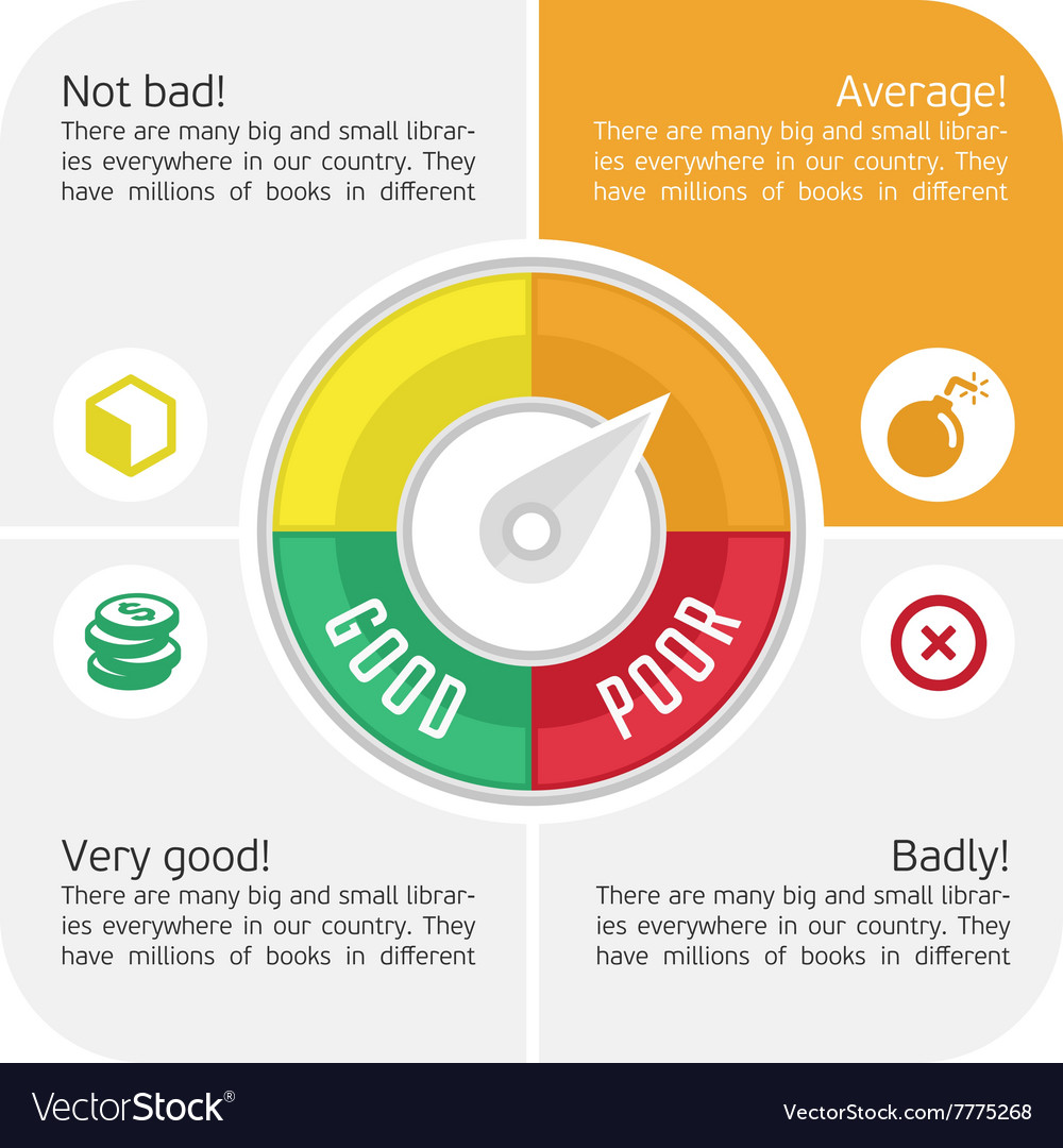 Infographics credit counter