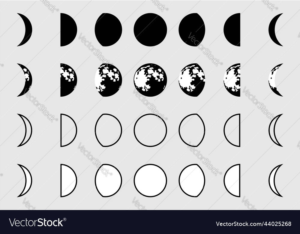 Moon phases Royalty Free Vector Image - VectorStock