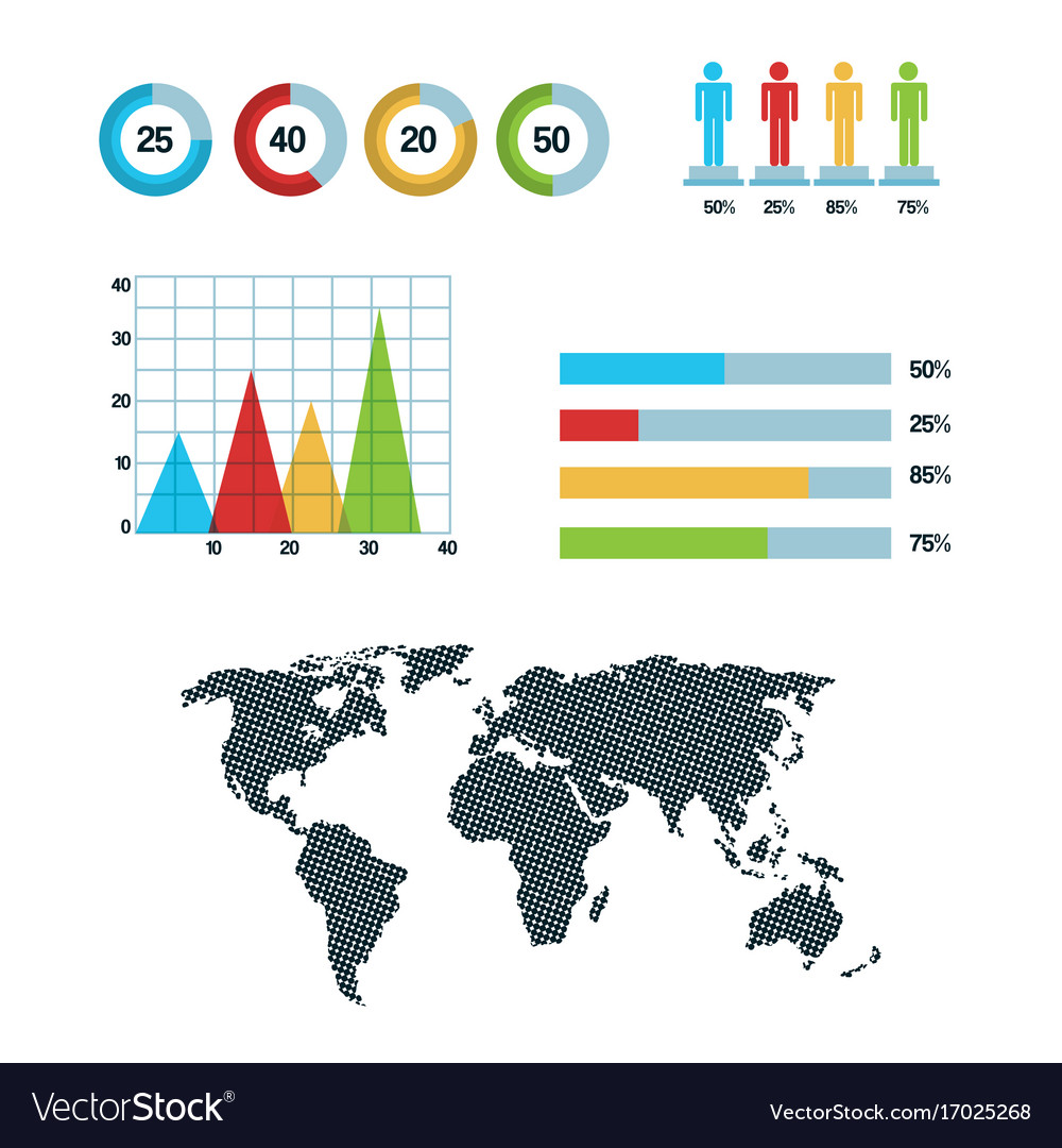 World map infographic pie chart graph