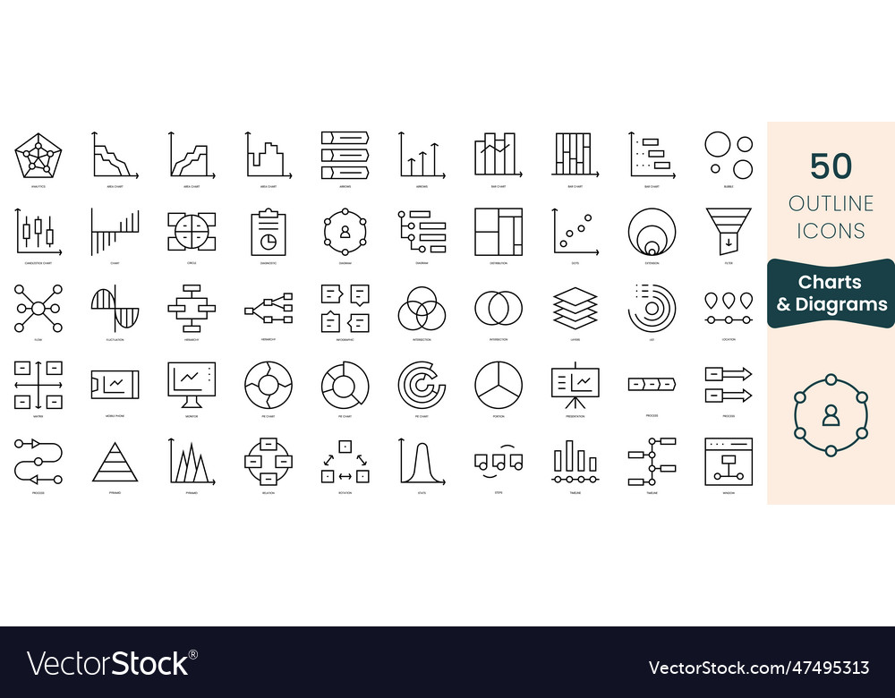 Set of charts and diagrams icons thin linear