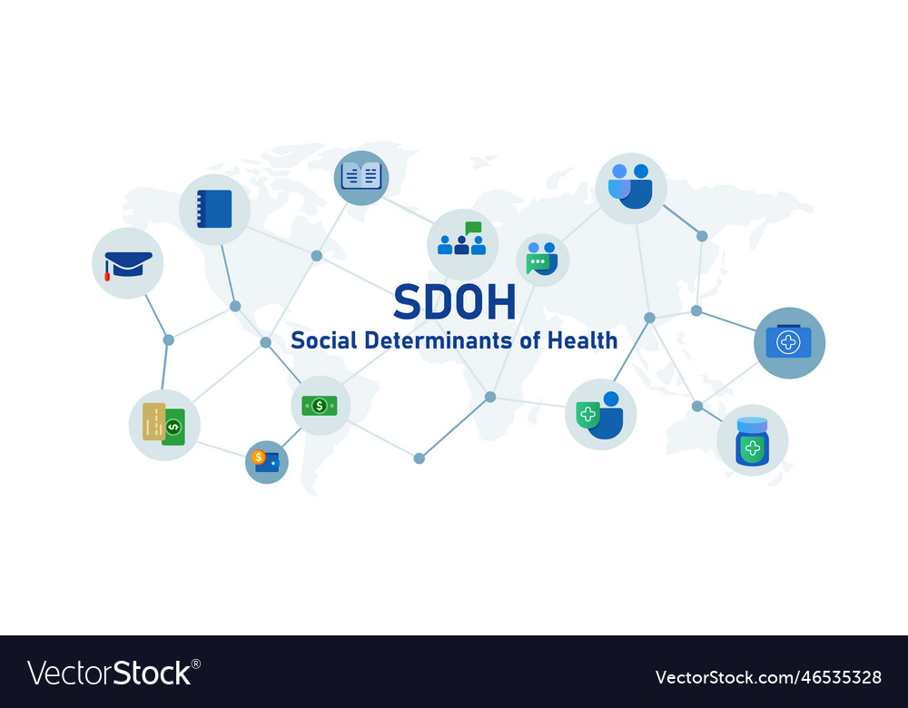 Sdoh Social Determinants Of Health Nonmedical Vector Image