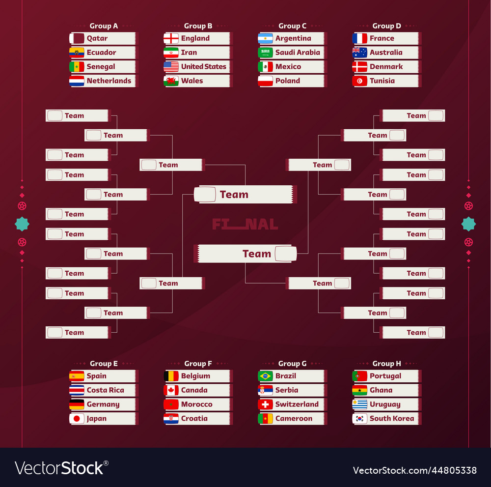 World football 2022 playoff match schedule Vector Image