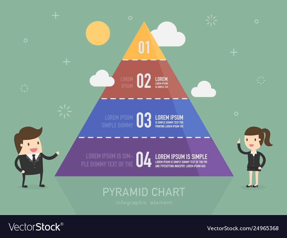 Pyramid chart Royalty Free Vector Image - VectorStock