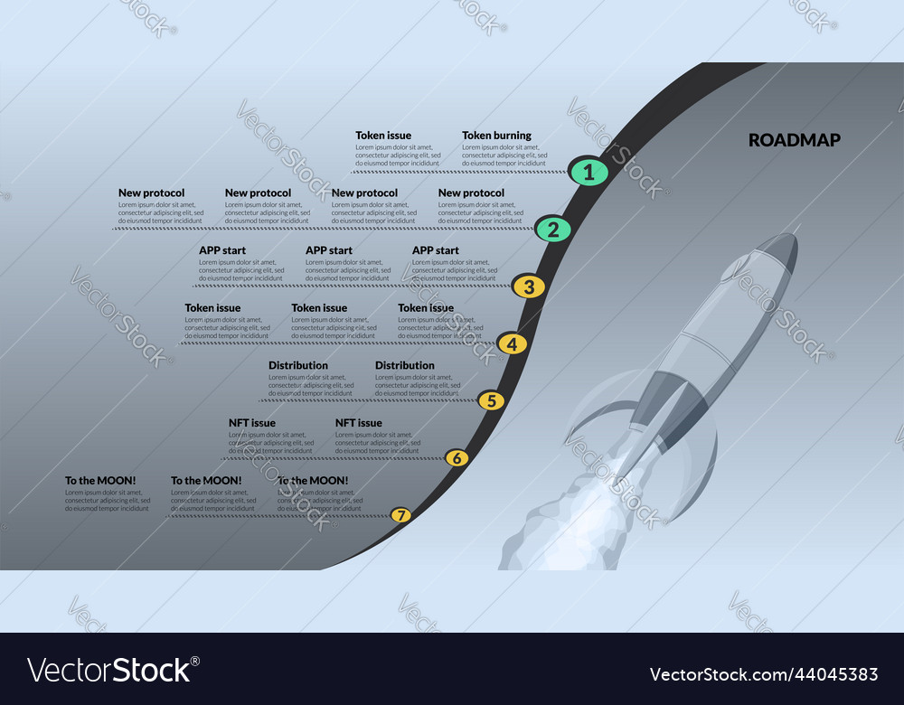 Roadmap with copy space on curved line vector image Roadmap with copy space on curved line