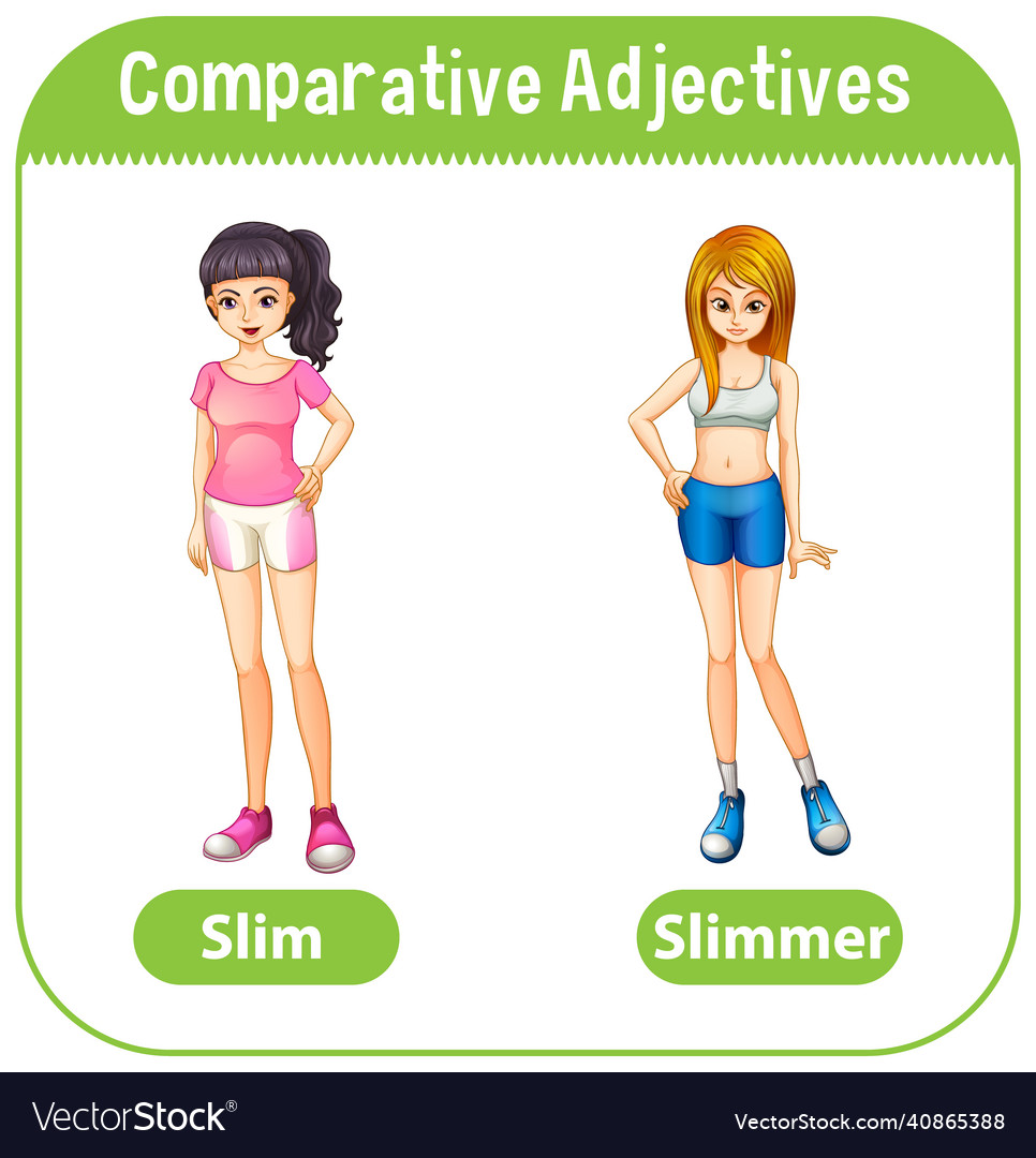 Slim Adjective Comparative