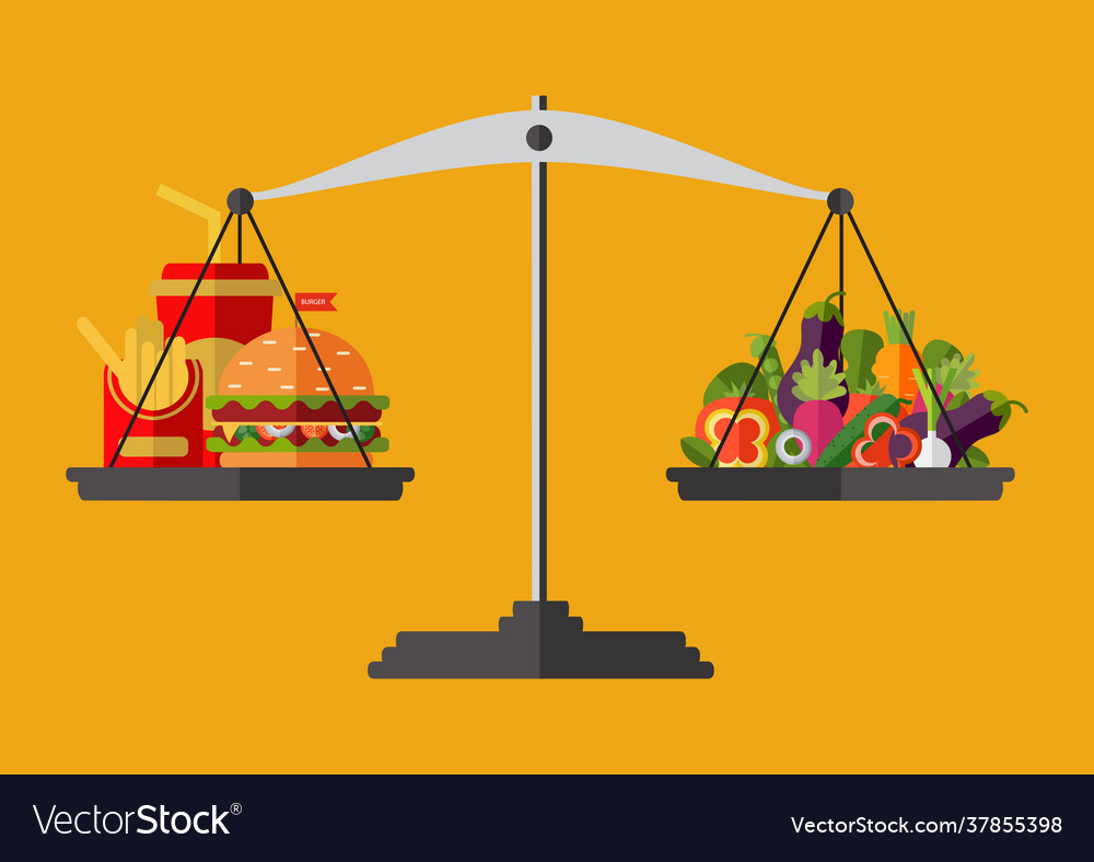 Concept weight loss healthy lifestyles diet Vector Image