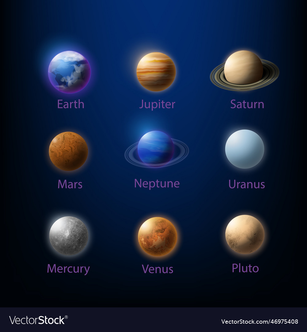 Realistic 3d set of solar system planets nine