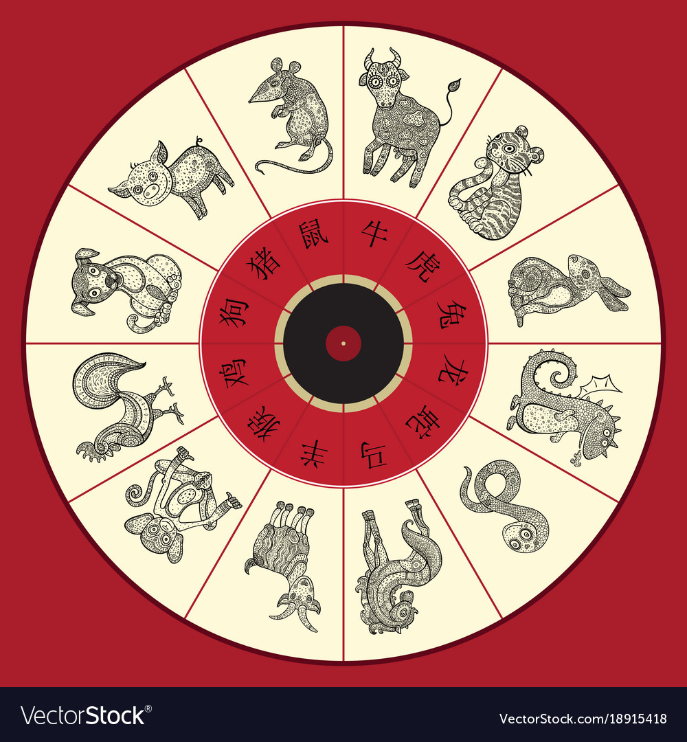 chinese-zodiac-wheel-twelve-animals-royalty-free-vector for Free Printable Chinese Zodiac Wheel Chinese Zodiac Wheel - Twelve Animals Royalty Free Vector for Free Printable Chinese Zodiac Wheel