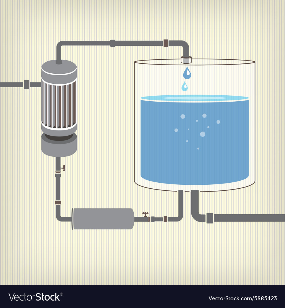 Infographics Scheme With A Liquid Water Tank Vector Image