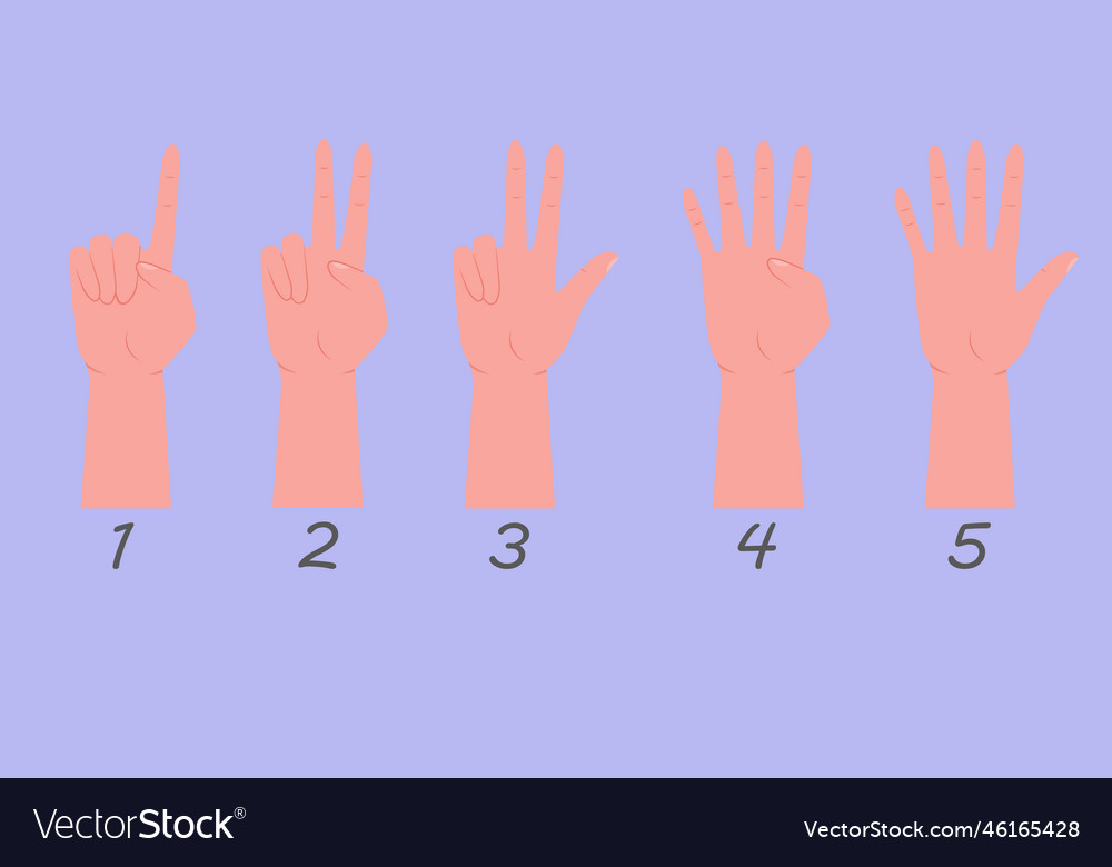 Counting hand sign finger gestures hands set