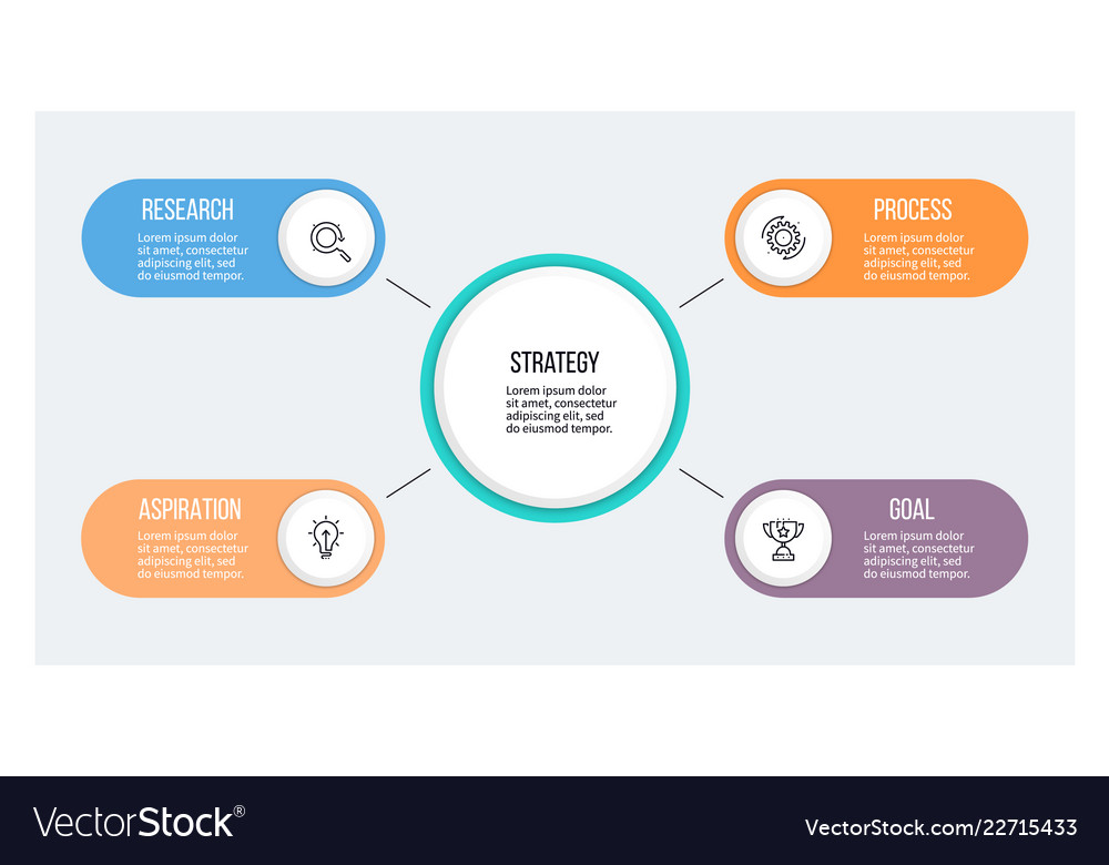 Business infographic organization chart with 4 Vector Image