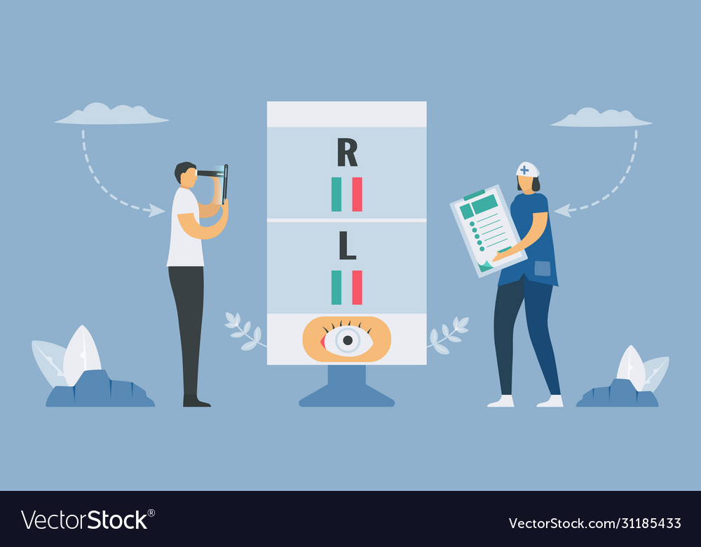 Eyesight testing with smartphonenew technology