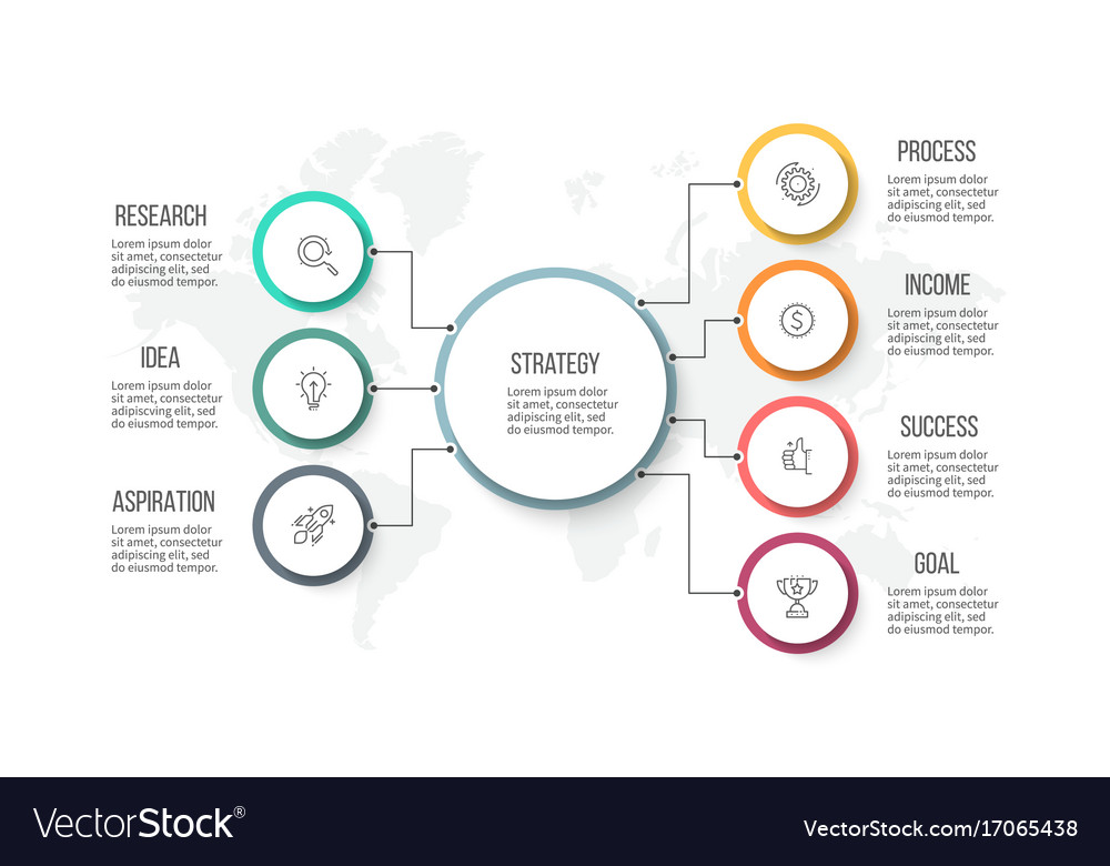 Business infographic organization chart with 7 Vector Image