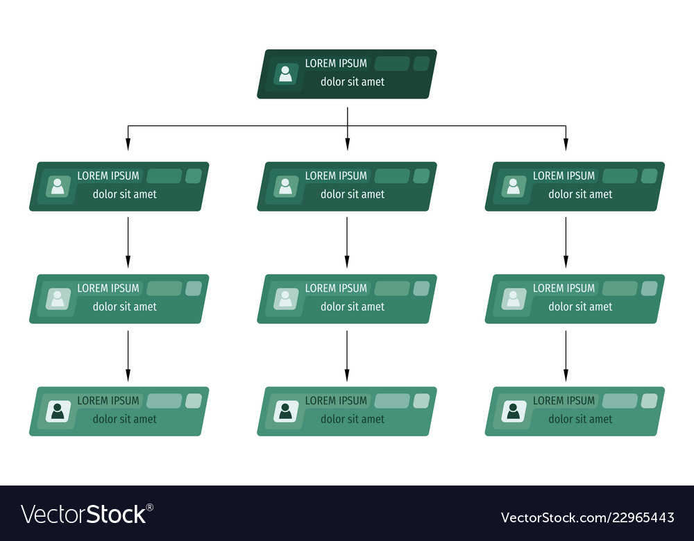 Green business structure concept