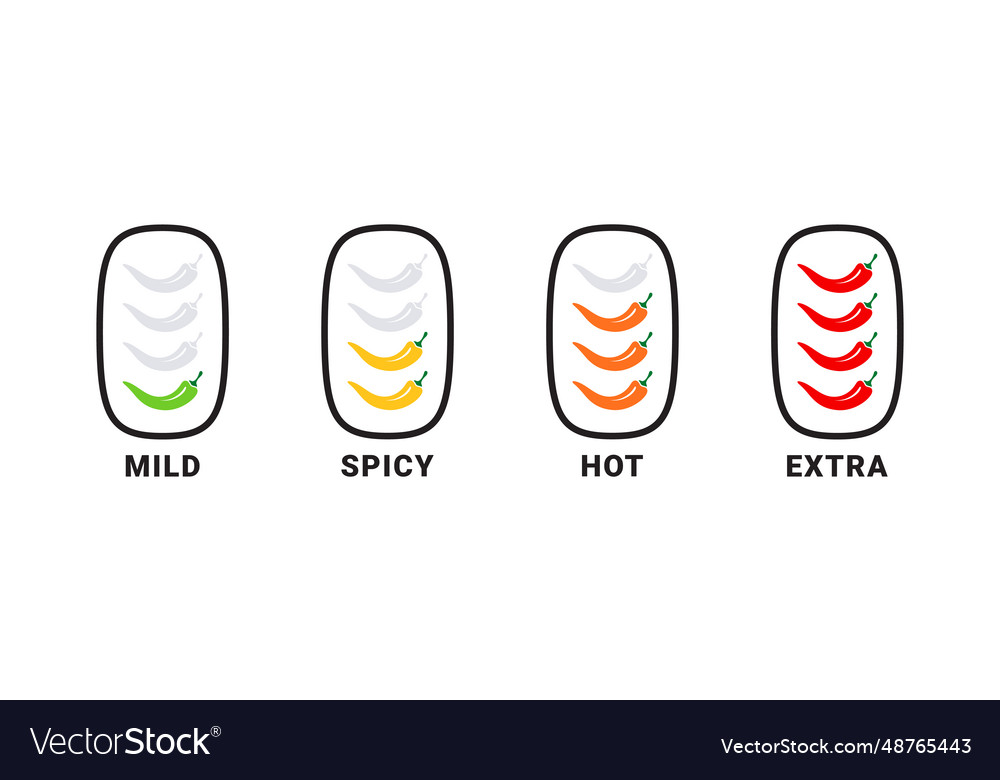 Spicy level icons food spiciness indicator