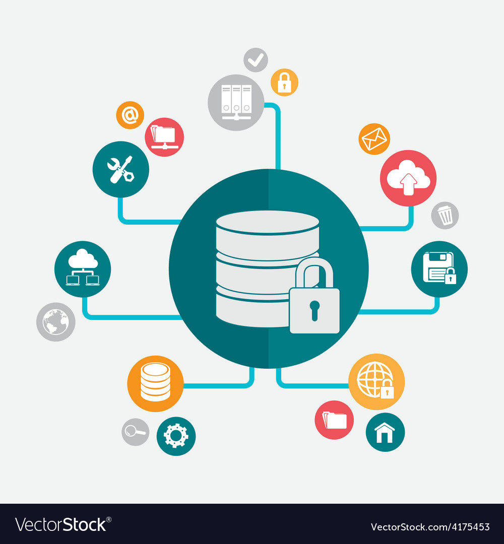 Data Management & Network Concepts