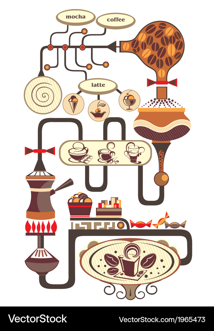 Coffee Royalty Free Vector Image - VectorStock