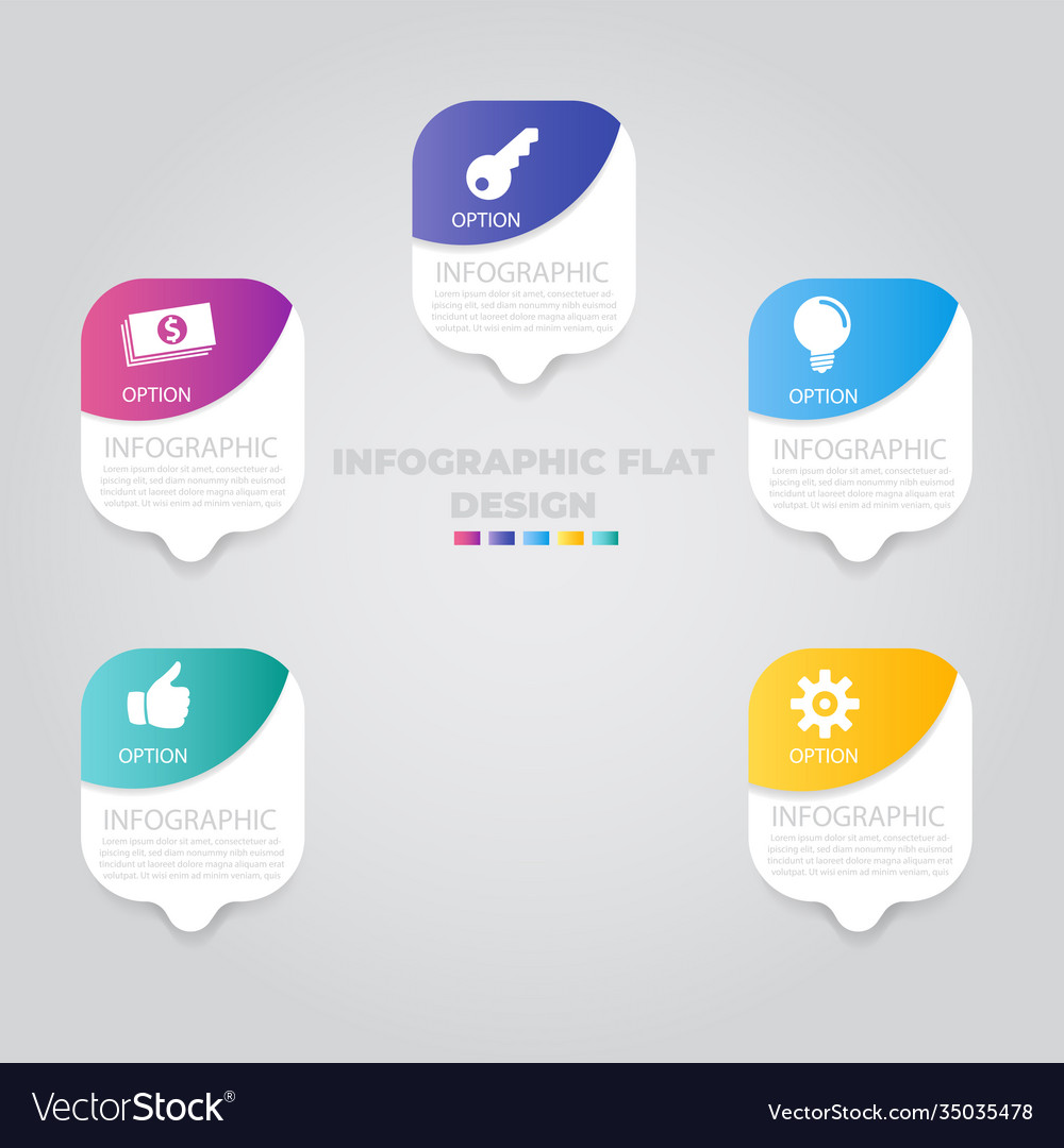 Business data visualization process chart