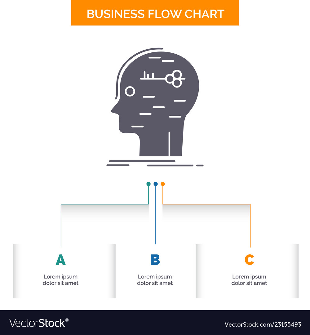 Brain hack hacking key mind business flow chart vector image Brain hack hacking key mind business flow chart