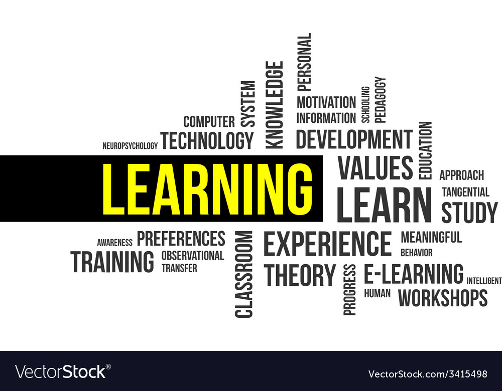 Learning Concepts Word Cloud
