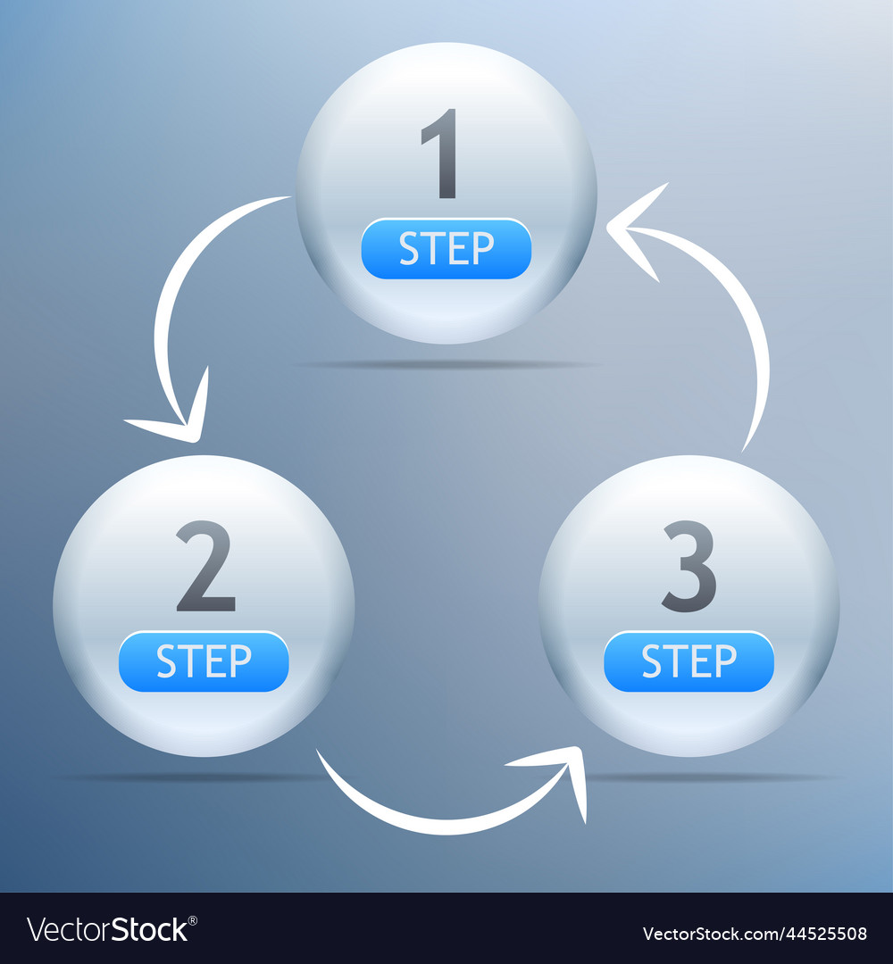 Design elements