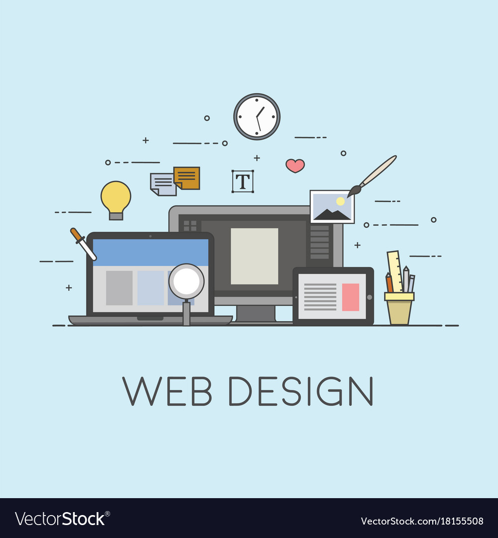 Web and mobile design process