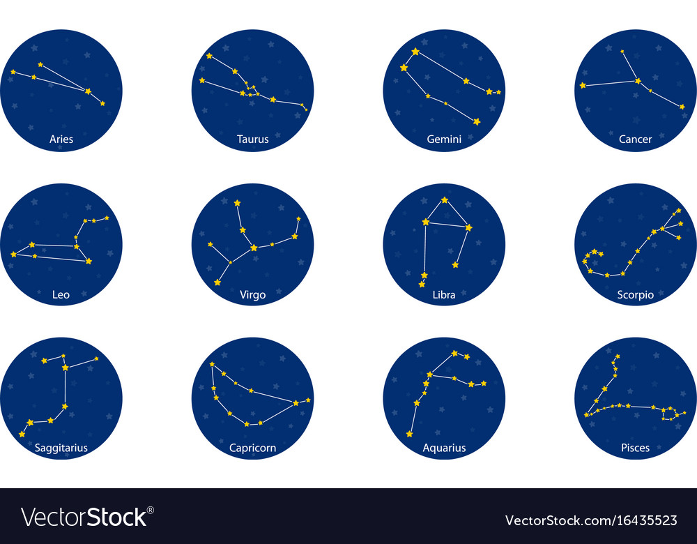 Constellation zodiac signs Royalty Free Vector Image