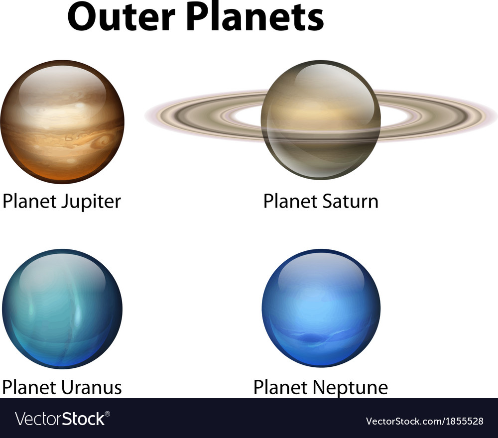 Outer Planets Royalty Free Vector Image VectorStock