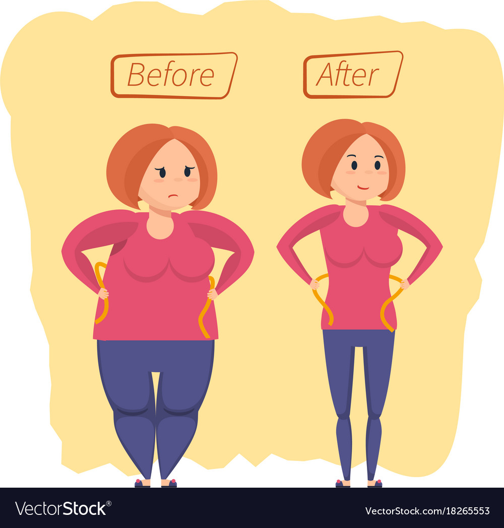 Weight Loss Before And After Cartoon