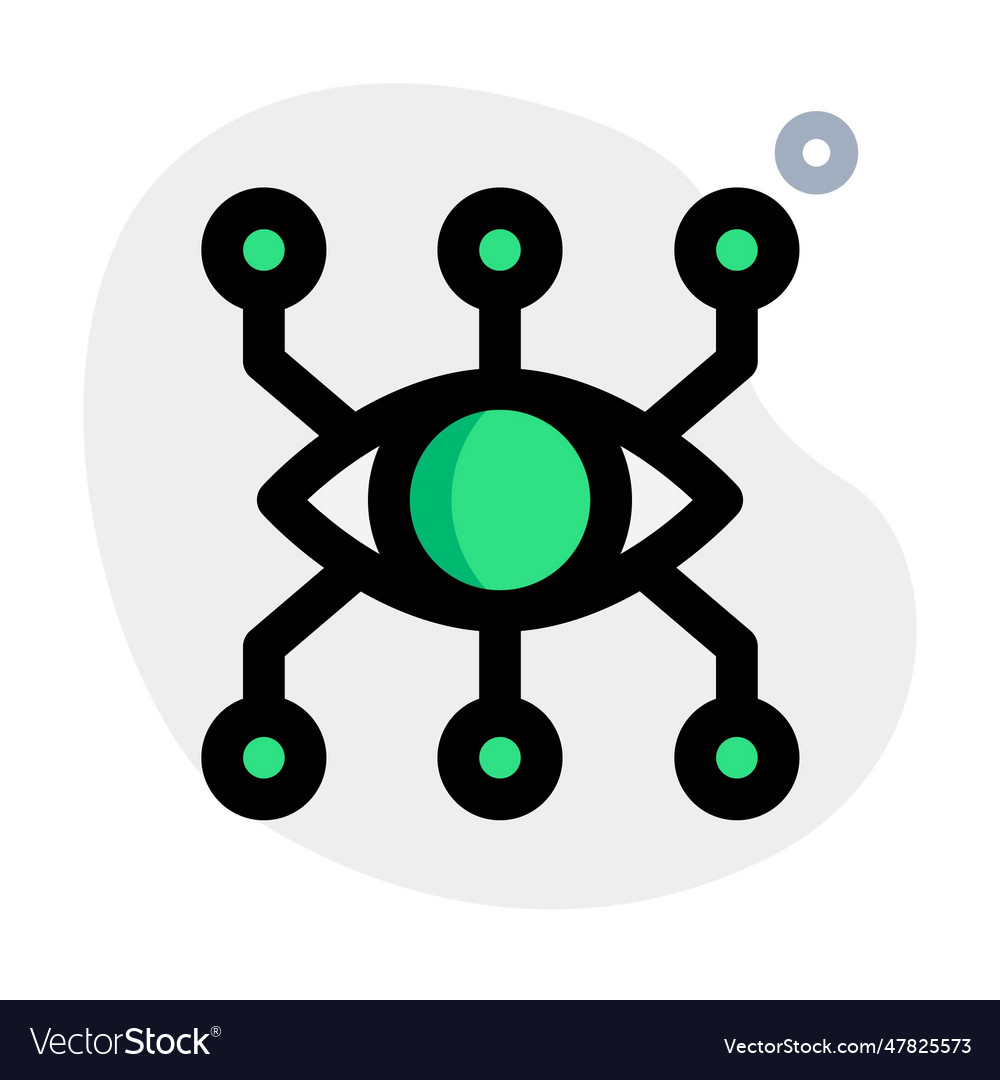 Monitoring for various network through advanced