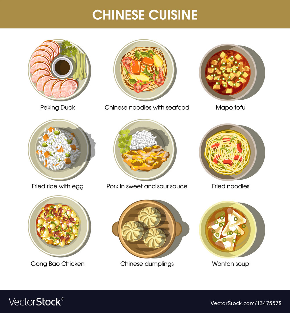 Traditional Chinese Food Names