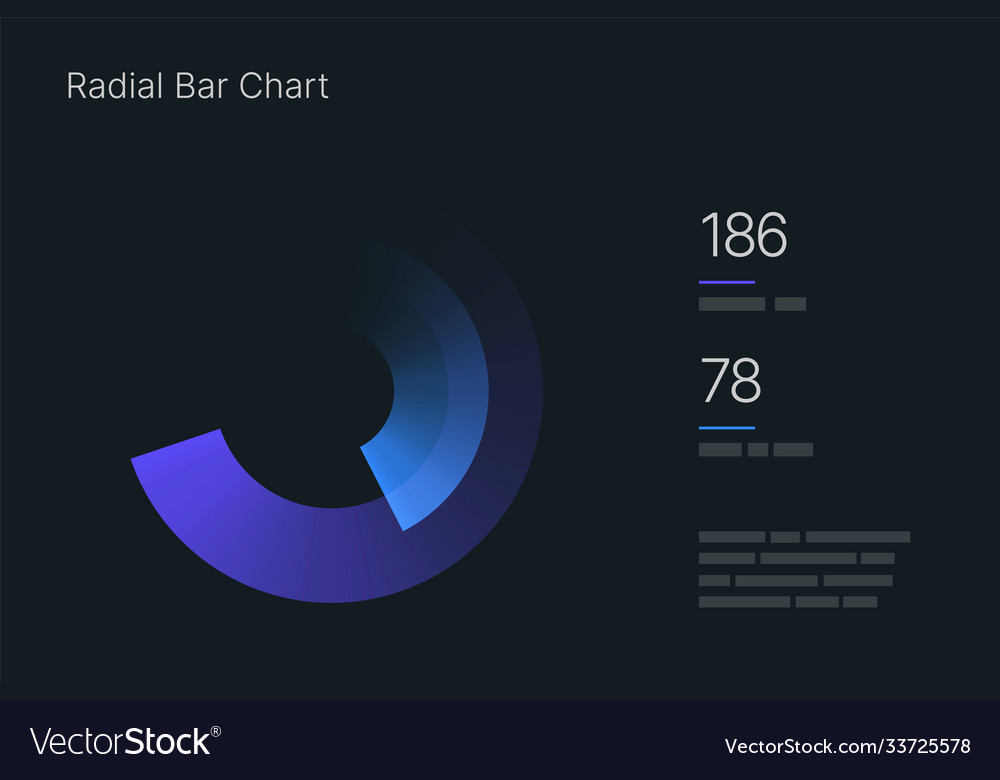 Dashboard ui and ux kit with data visualization Vector Image