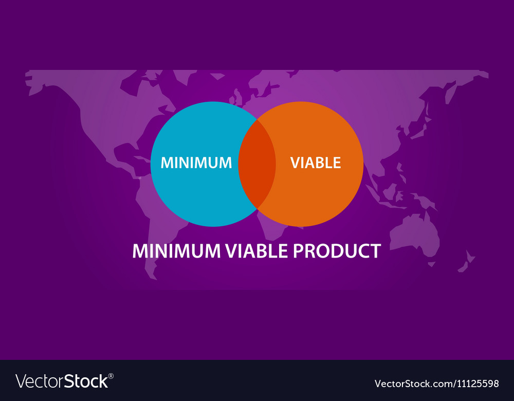 Minimum viable product mvp circle intersection