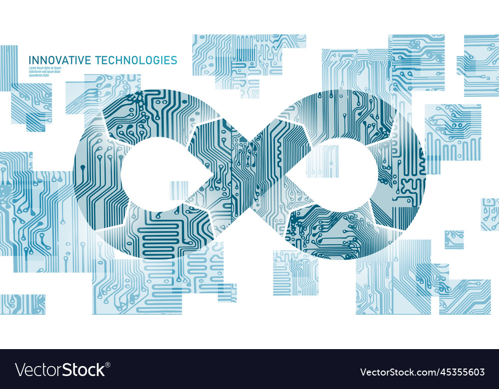 Devops software development operations infinity vector image Devops software development operations infinity