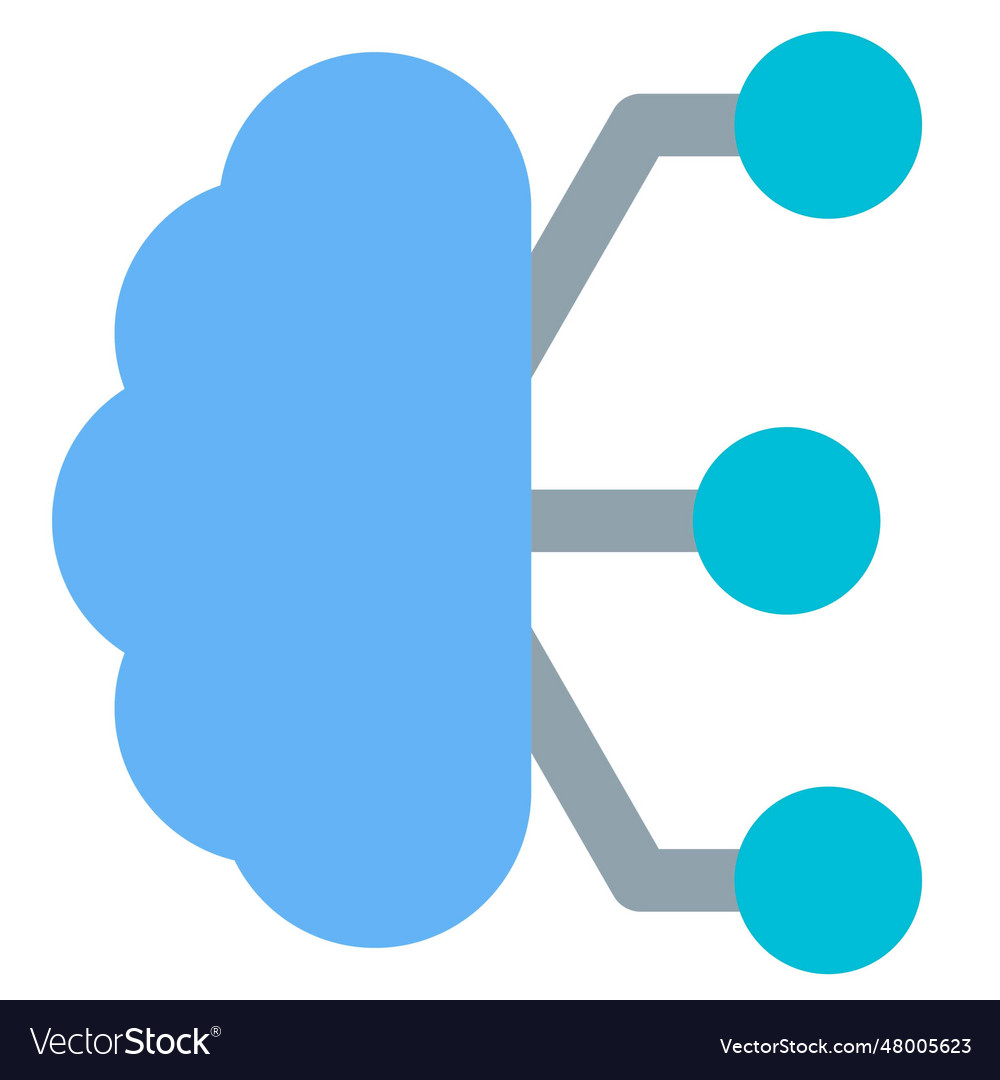 Highly developed digital brain functioning