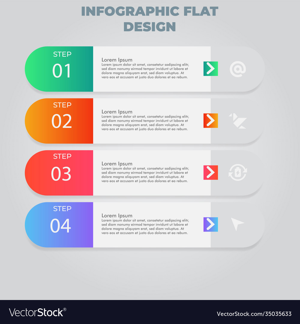 Business data visualization process chart